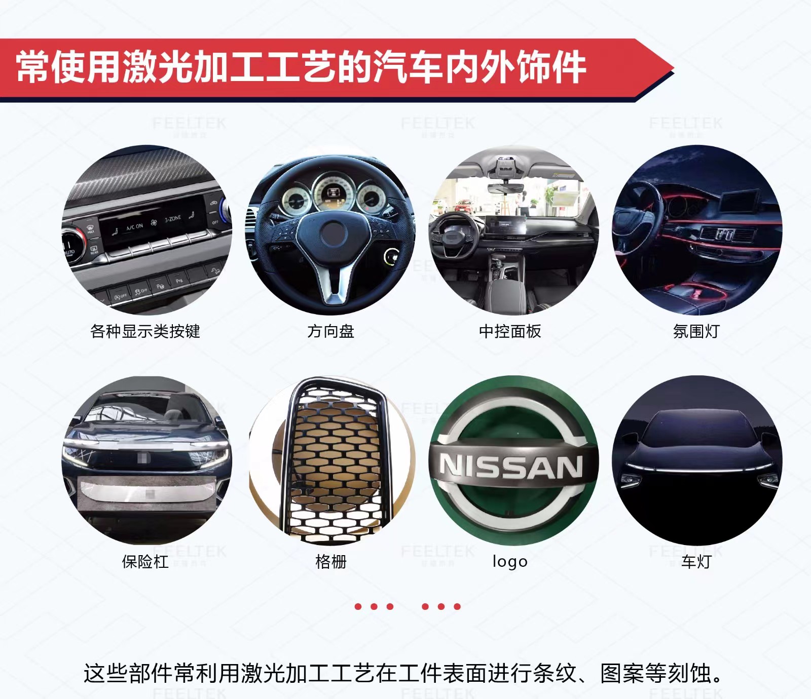 1666783681210103.jpg 汽車內外飾件.jpg